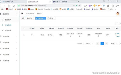 基于vue springboot網(wǎng)上報銷管理系統(tǒng)設計 計算機畢業(yè)源碼設計